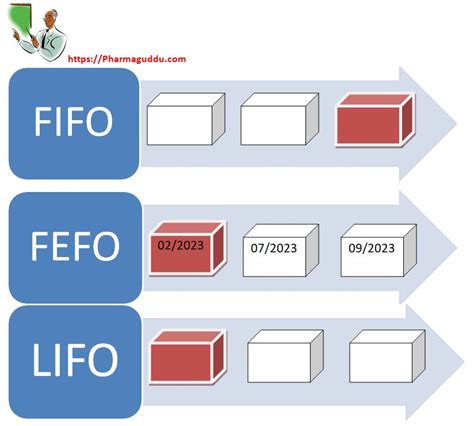 fefro|Feefo .
